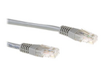 Patch-kabel - 15 m