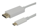 DisplayPort-kabel